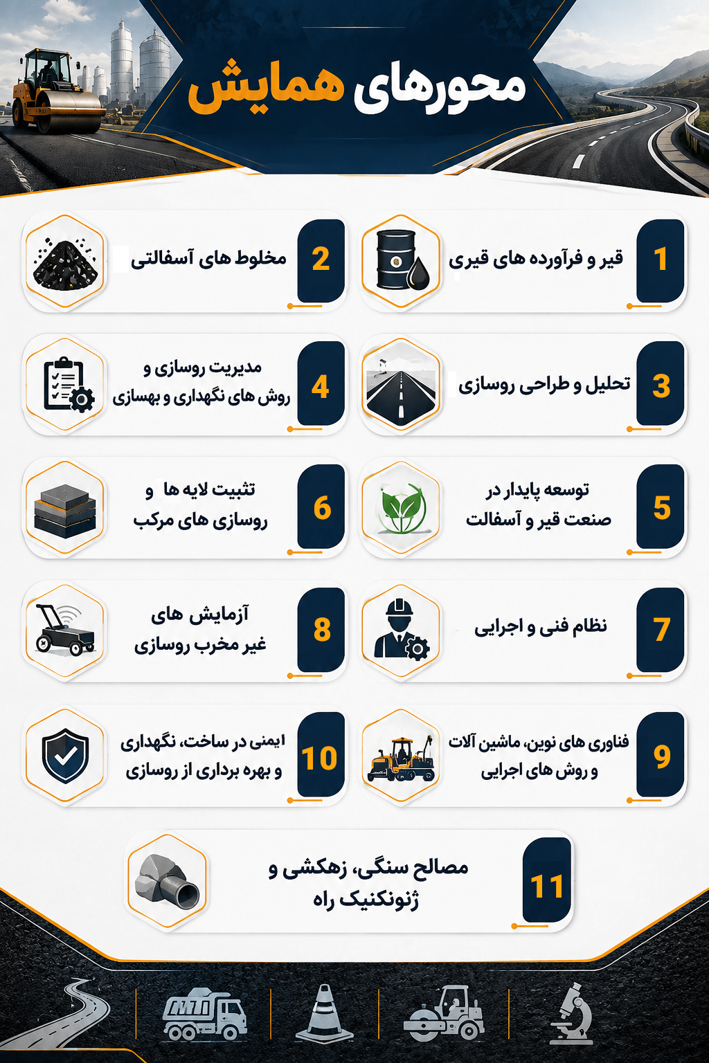 محورهای همایش